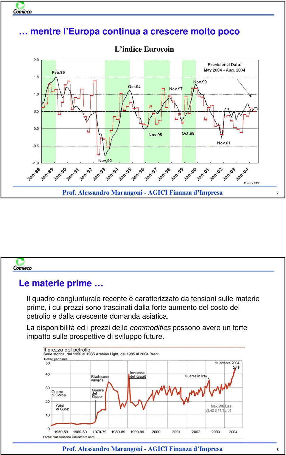 trascinati dalla forte aumento del costo del petrolio e dalla crescente domanda asiatica.