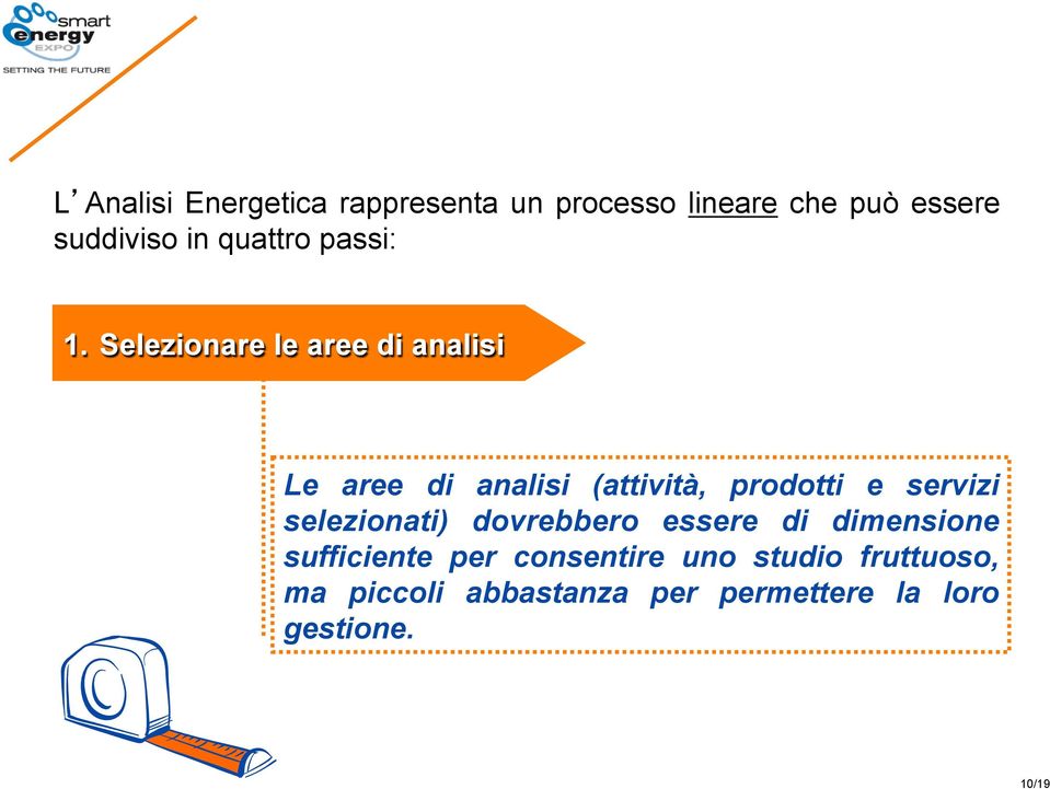 Selezionare le aree di analisi Le aree di analisi (attività, prodotti e servizi