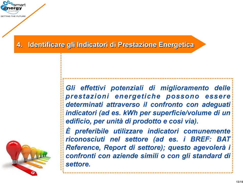 kwh per superficie/volume di un edificio, per unità di prodotto e così via).