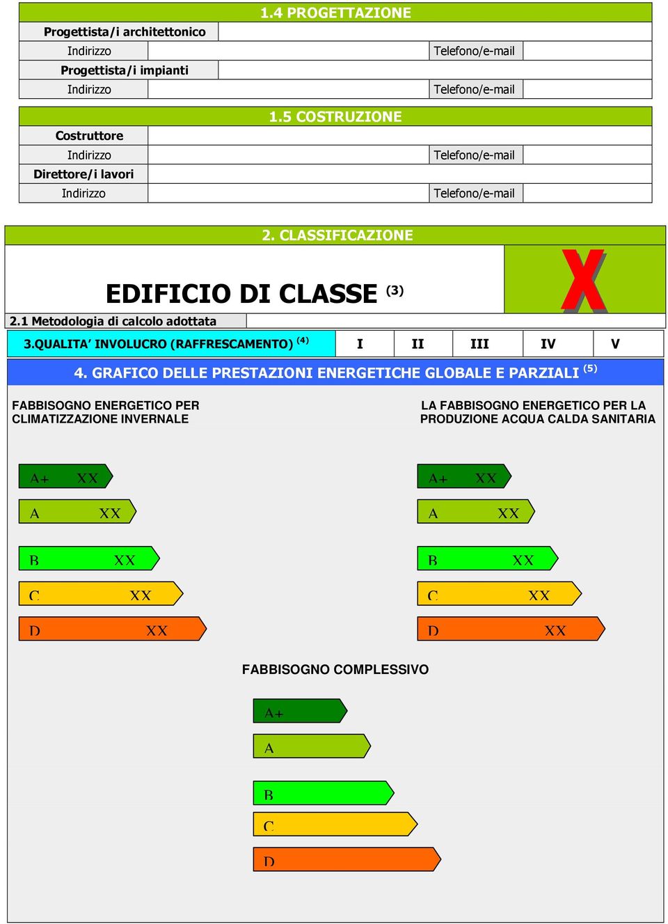 QULIT INVOLURO (RFFRESMENTO) (4) I II III IV V 4.