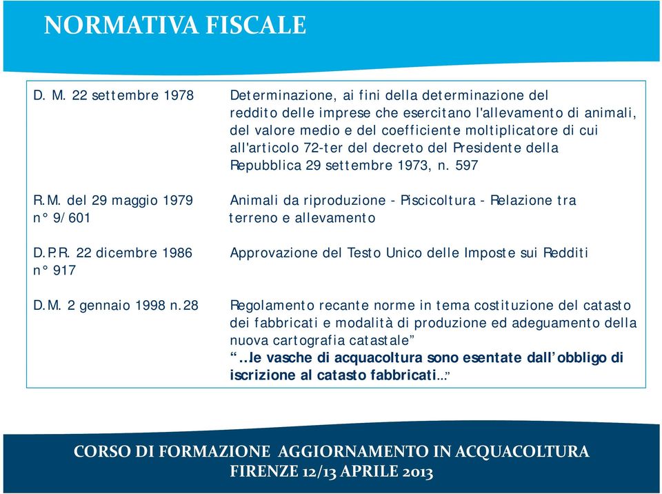 all'articolo 72-ter del decreto del Presidente della Repubblica 29 settembre 1973, n. 597 R.M.