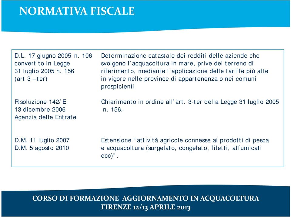 156 riferimento, mediante l applicazione delle tariffe più alte (art 3 ter) in vigore nelle province di appartenenza o nei comuni prospicienti Risoluzione