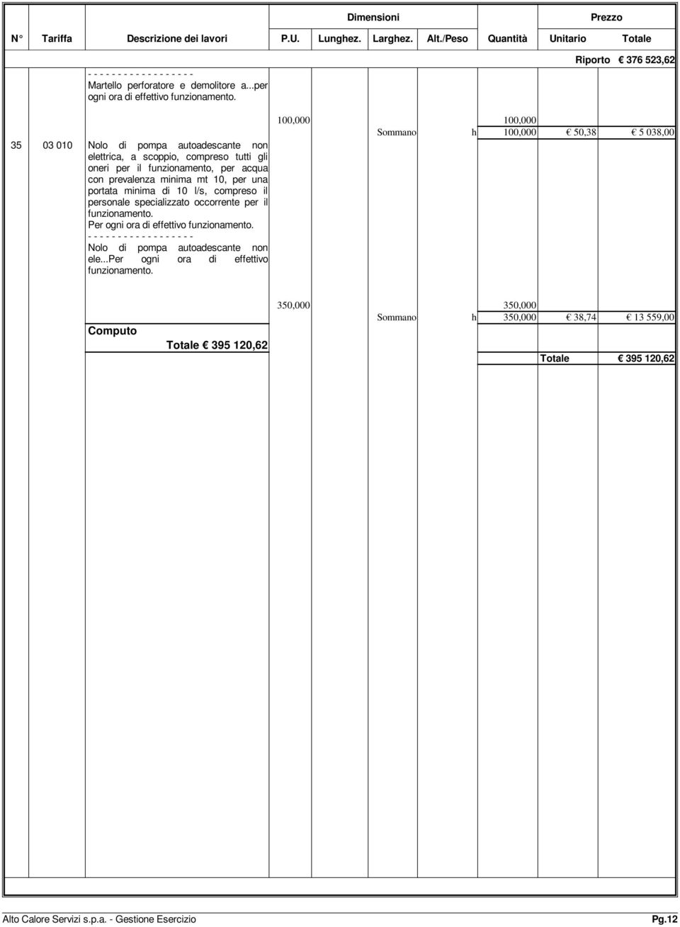 una portata minima di 10 l/s, compreso il personale specializzato occorrente per il funzionamento. Per ogni ora di effettivo funzionamento.