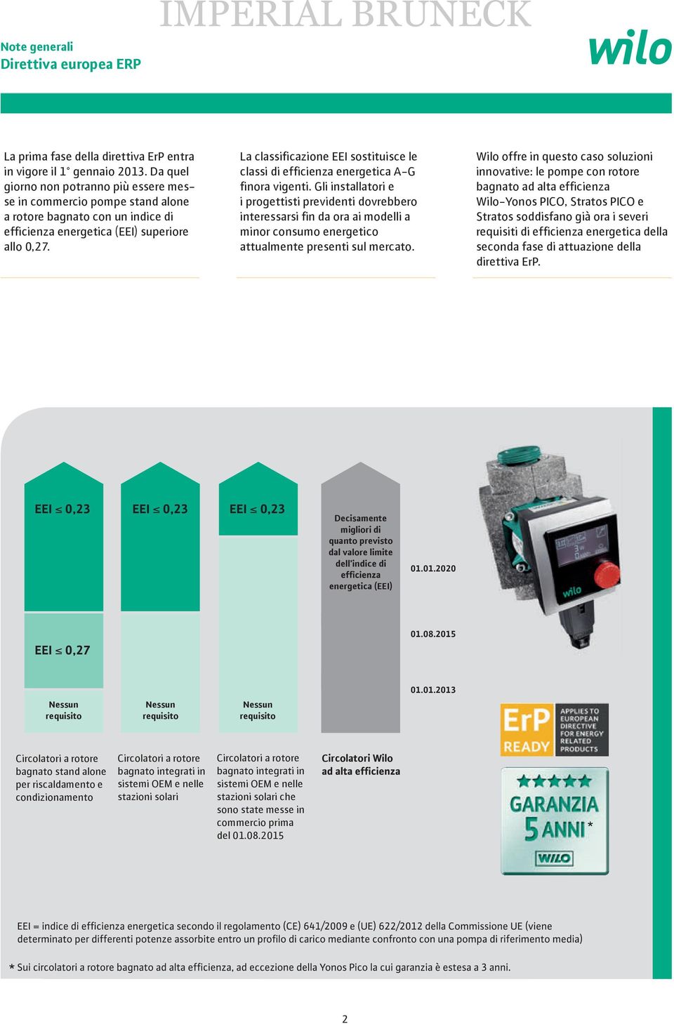 La classificazione EEI sostituisce le classi di efficienza energetica A-G finora vigenti.