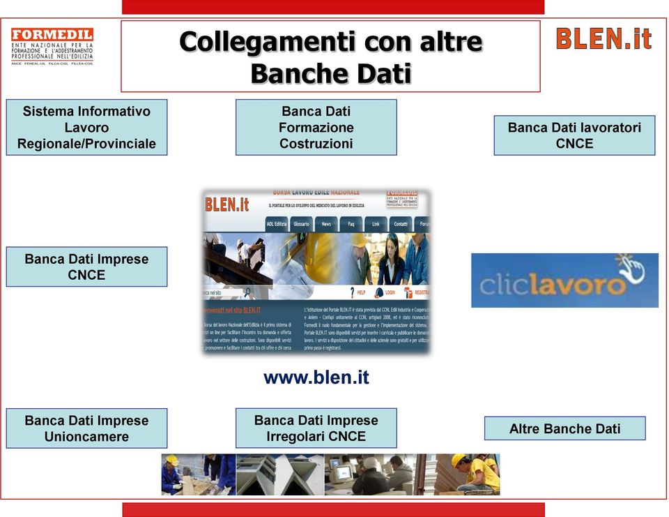 lavoratori CNCE Banca Dati Imprese CNCE www.blen.