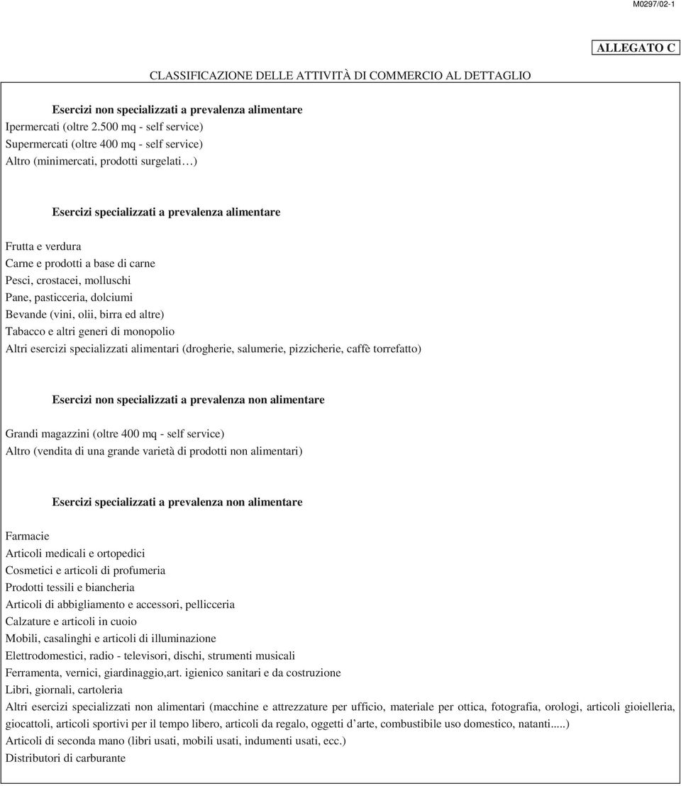 carne Pesci, crostacei, molluschi Pane, pasticceria, dolciumi Bevande (vini, olii, birra ed altre) Tabacco e altri generi di monopolio Altri esercizi specializzati alimentari (drogherie, salumerie,