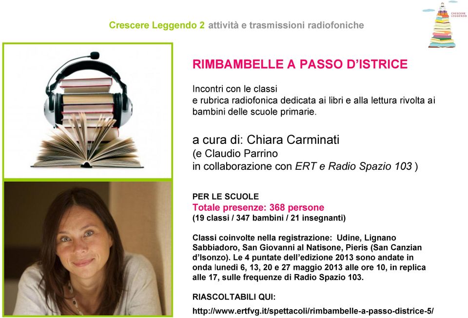 a cura di: Chiara Carminati (e Claudio Parrino in collaborazione con ERT e Radio Spazio 103 ) PER LE SCUOLE Totale presenze: 368 persone (19 classi / 347 bambini / 21 insegnanti) Classi