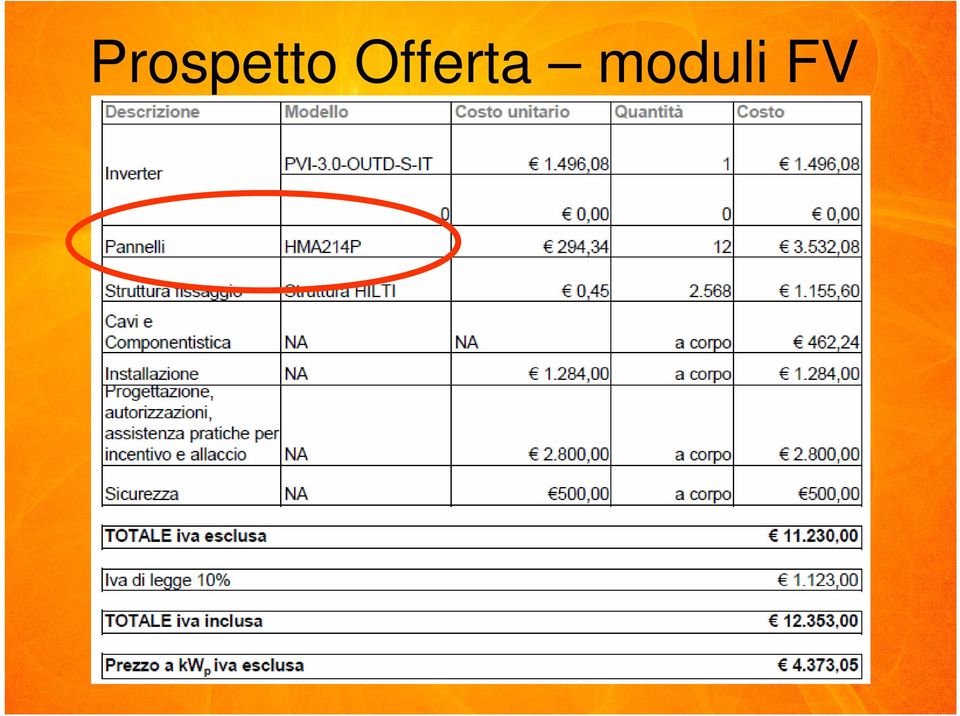 moduli FV