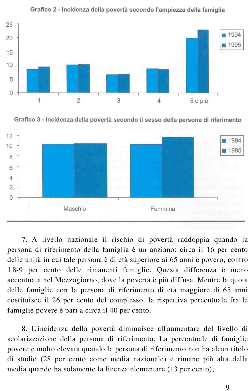 Mentre la quota delle famiglie con la persona di riferimento di età maggiore di 65 anni costituisce il 26 per cento del complesso, la rispettiva percentuale fra le famiglie povere è pari a circa il