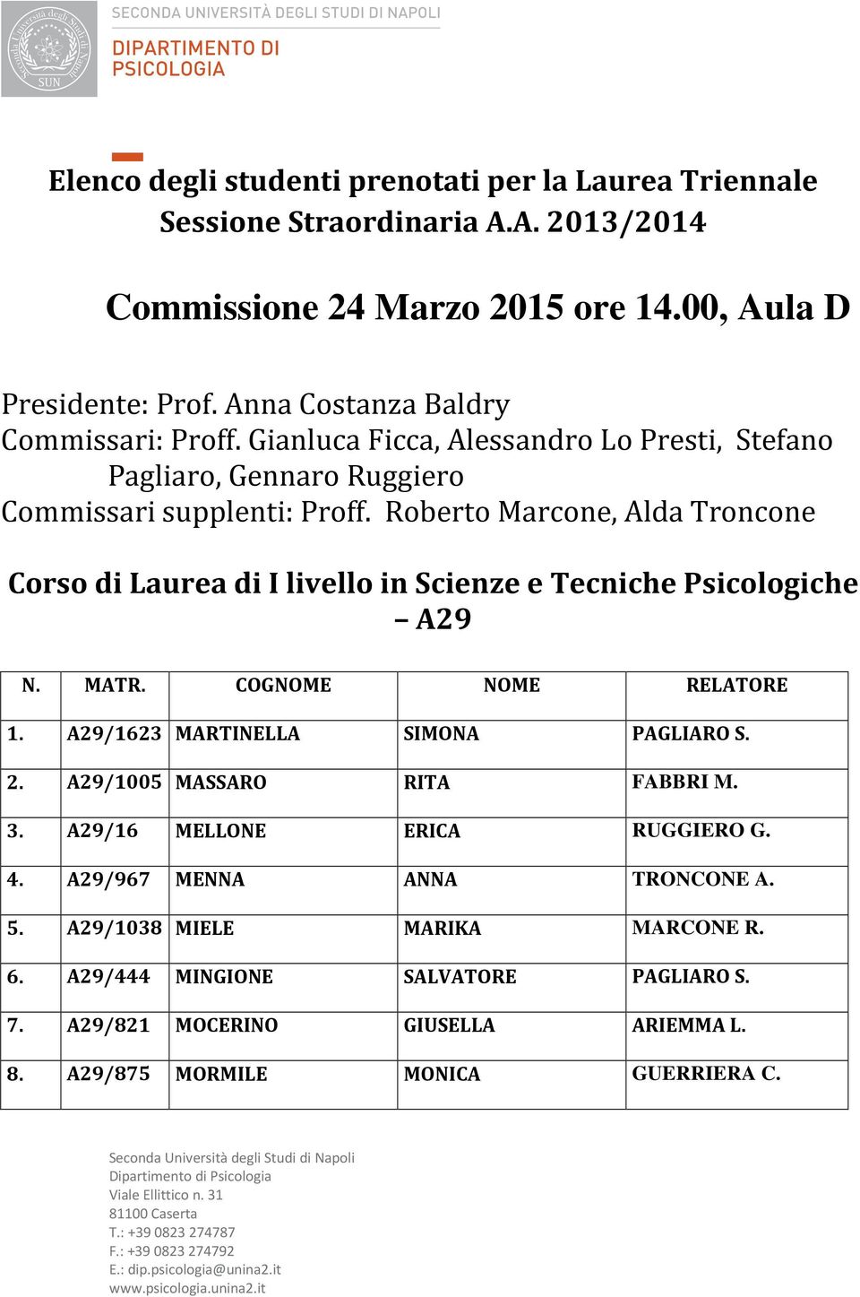 Roberto Marcone, Alda Troncone Corso di Laurea di I livello in Scienze e Tecniche Psicologiche A29 N. MATR. COGNOME NOME RELATORE 1. A29/1623 MARTINELLA SIMONA PAGLIARO S. 2.