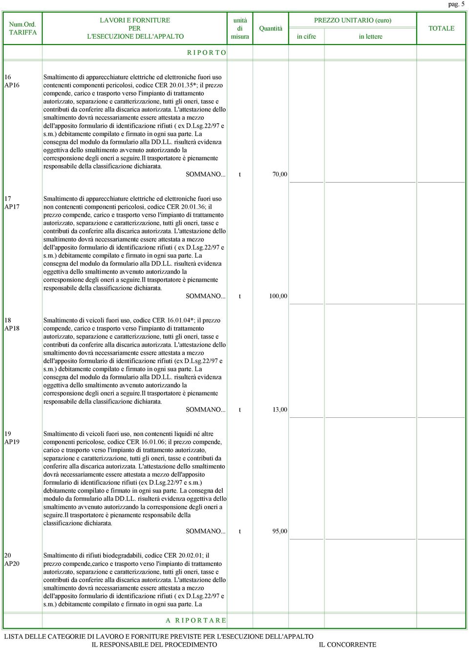 .. t 70,00 17 Smaltimento di apparecchiature elettriche ed elettroniche fuori uso AP17 non contenenti componenti pericolosi, codice CER 20.01.