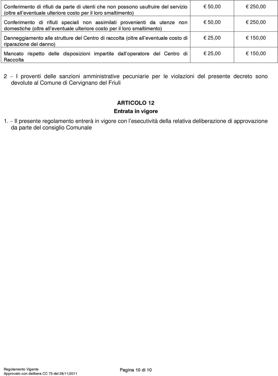 danno) Mancato rispetto delle disposizioni impartite dall operatore del Centro di Raccolta 50,00 250,00 50,00 250,00 25,00 150,00 25,00 150,00 2 I proventi delle sanzioni amministrative pecuniarie