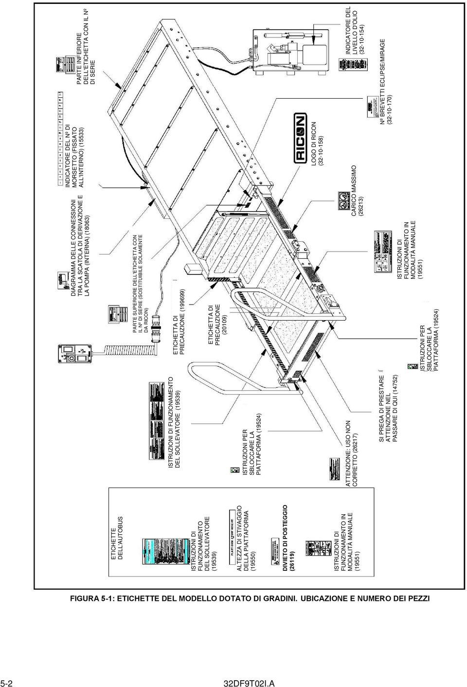 DELLE CONNESSIONI TRA LA SCATOLA DI DERIVAZIONE E LA POMPA (INTERNA) (8063) INDICATORE DEL Nº DI MORSETTO (FISSATO ALL'INTERNO) (5533) PARTE INFERIORE DELL'ETICHETTA CON IL Nº DI SERIE PARTE