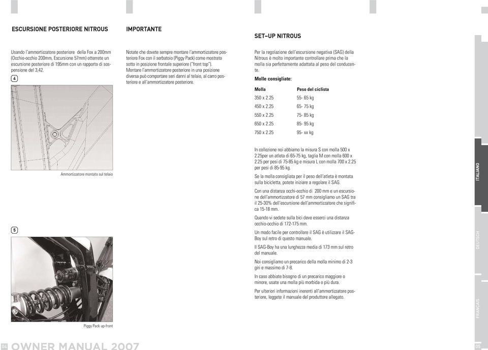 Montare l ammortizzatore posteriore in una posizione diversa può comportare seri danni al telaio, al carro posteriore e all ammortizzatore posteriore.