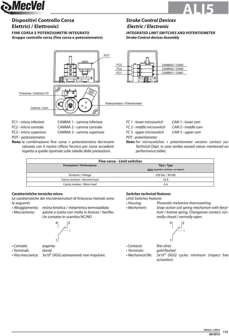 FC1 - micro inferiore CAMMA 1 - camma inferiore FC2 - micro centrale CAMMA 2 - camma centrale FC3 - micro superiore CAMMA 3 - camma superiore POT - potenziometro Nota: la combinazione fine corsa +