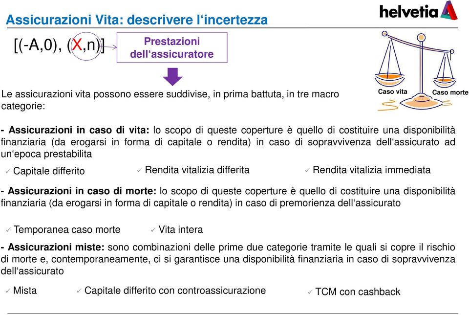 assicurato ad un epoca prestabilita Capitale differito Rendita vitalizia differita Rendita vitalizia immediata - Assicurazioni in caso di morte: lo scopo di queste coperture è quello di costituire