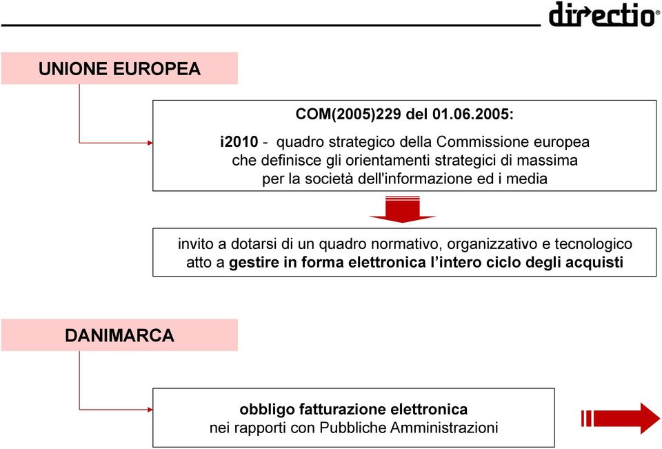 massima per la società dell'informazione ed i media invito a dotarsi di un quadro normativo,