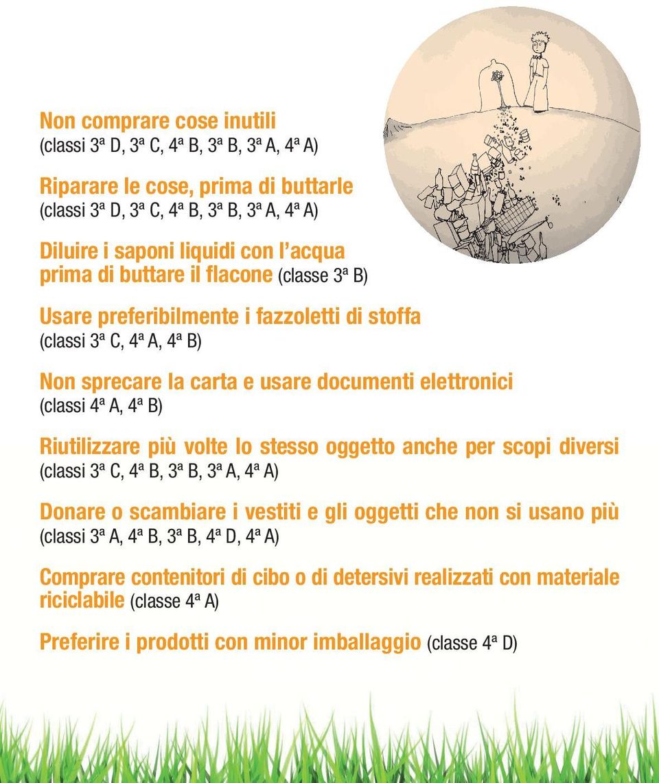 A, 4ª B) Riutilizzare più volte lo stesso oggetto anche per scopi diversi (classi 3ª C, 4ª B, 3ª B, 3ª A, 4ª A) Donare o scambiare i vestiti e gli oggetti che non si usano più