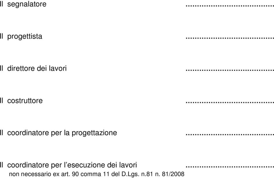 progettazione Il coordinatore per l esecuzione dei