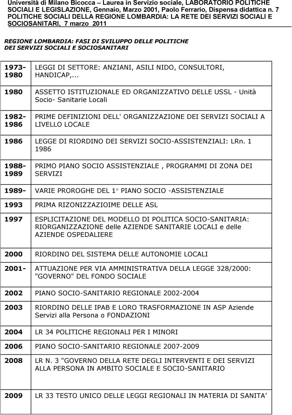 .. ASSETTO ISTITUZIONALE ED ORGANIZZATIVO DELLE USSL - Unità Socio- Sanitarie Locali PRIME DEFINIZIONI DELL' ORGANIZZAZIONE DEI SERVIZI SOCIALI A LIVELLO LOCALE LEGGE DI RIORDINO DEI SERVIZI