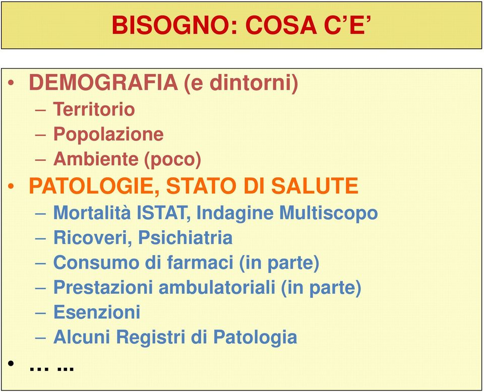 Multiscopo Ricoveri, Psichiatria Consumo di farmaci (in parte)