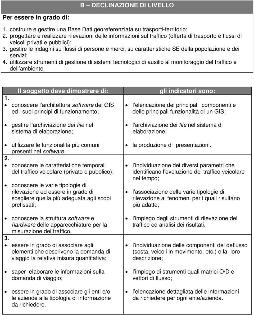 gestire le indagini su flussi di persone e merci, su caratteristiche SE della popolazione e dei servizi; 4.