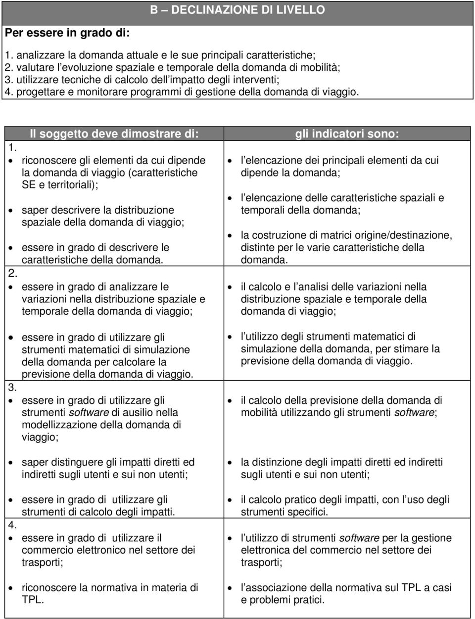 riconoscere gli elementi da cui dipende la domanda di viaggio (caratteristiche SE e territoriali); saper descrivere la distribuzione spaziale della domanda di viaggio; essere in grado di descrivere