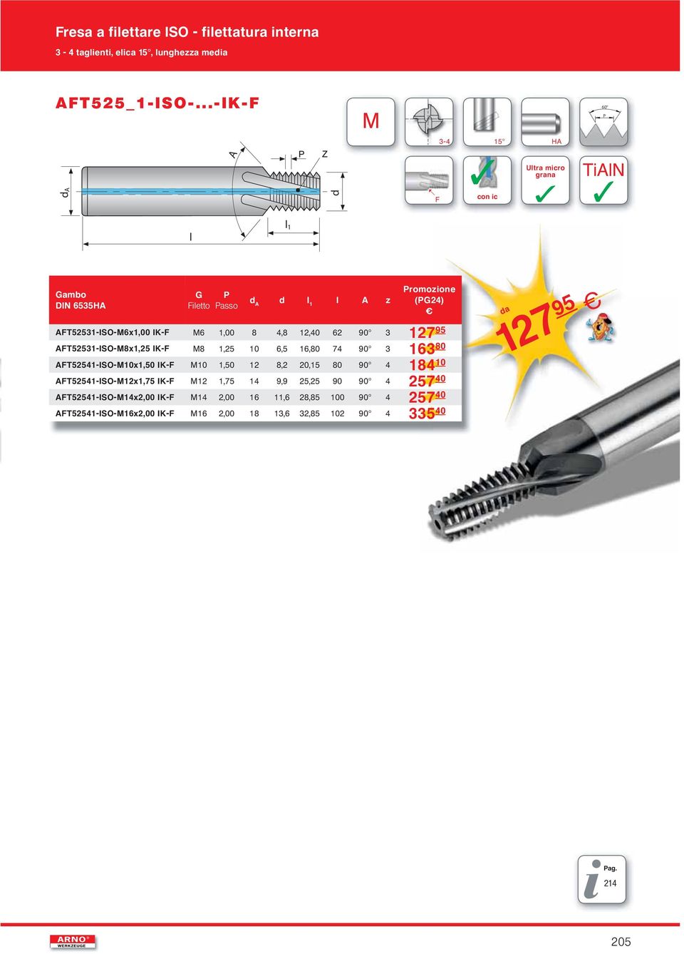 AFT52531-ISO-M8x1,25 IK-F M8 1,25 10 6,5 16,80 74 90 3 163 80 AFT52541-ISO-M10x1,50 IK-F M10 1,50 12 8,2 20,15 80 90 4 184 10