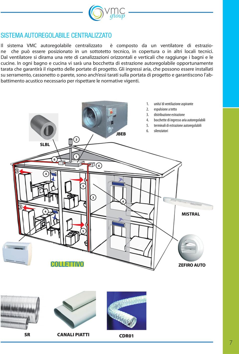 In ogni bagno e cucina vi sarà una bocchetta di estrazione autoregolabile opportunamente tarata che garantirà il rispetto delle portate di progetto.