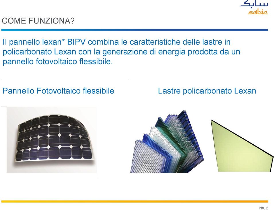 lastre in policarbonato Lexan con la generazione di energia