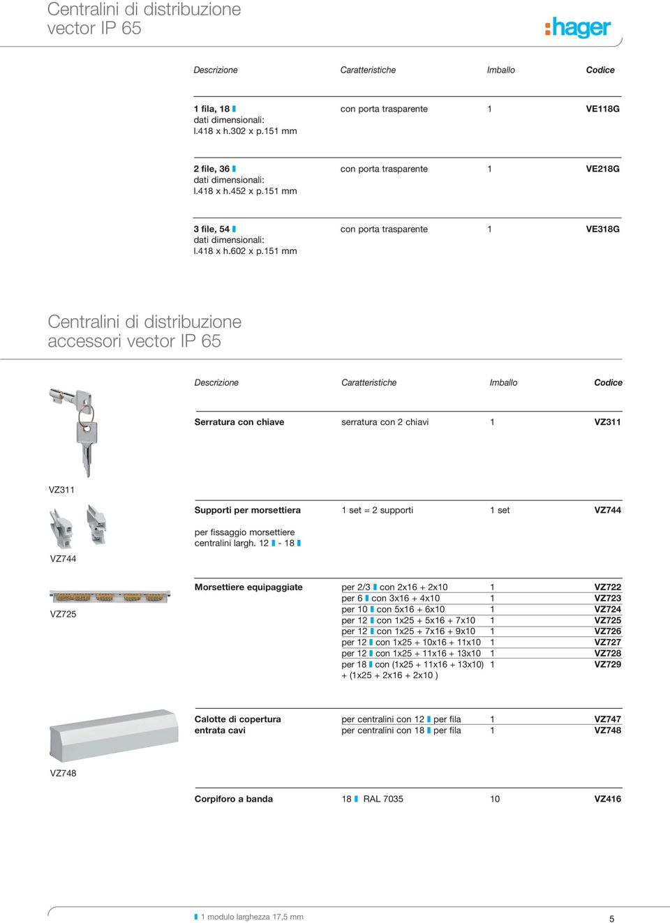 151 mm Centralini di distribuzione accessori vector IP 65 Descrizione Caratteristiche Imballo Codice Serratura con chiave serratura con 2 chiavi 1 VZ311 VZ311 Supporti per morsettiera 1 set = 2