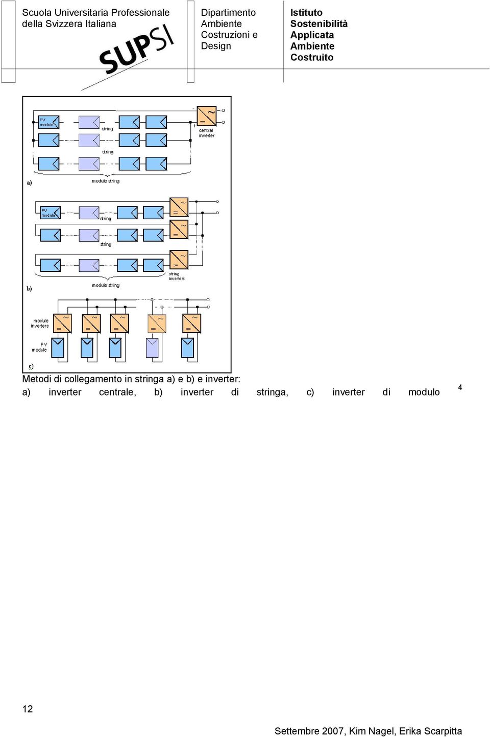 inverter centrale, b) inverter