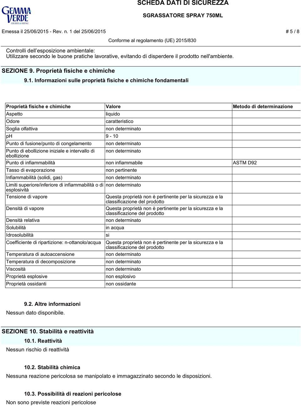 Informazioni sulle proprietà fisiche e chimiche fondamentali Proprietà fisiche e chimiche Valore Metodo di determinazione Aspetto Odore Soglia olfattiva liquido ph 9-10 Punto di fusione/punto di