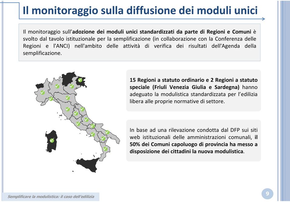 15 Regioni a statuto ordinario e 2 Regioni a statuto speciale (Friuli Venezia Giulia e Sardegna) hanno adeguato la modulistica standardizzata per l edilizia libera alle proprie normative