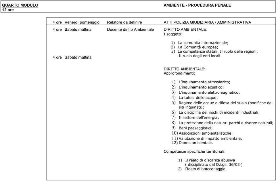 Approfondimenti: 1) L inquinamento atmosferico; 2) L inquinamento acustico; 3) L inquinamento elettromagnetico; 4) La tutela delle acque; 5) Regime delle acque e difesa del suolo (bonifiche dei siti