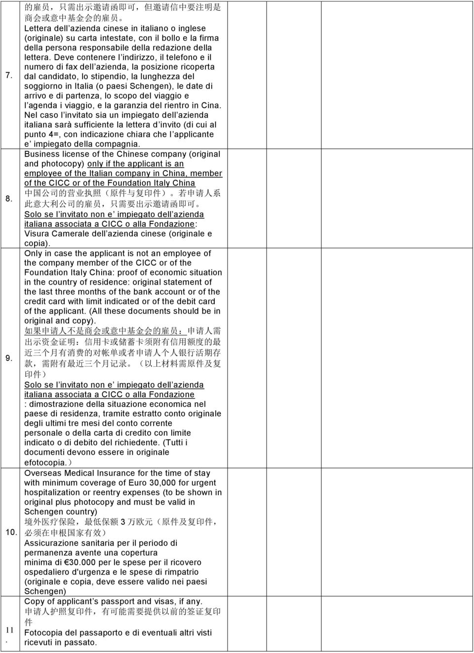 dal candidato, lo stipendio, la lunghezza del soggiorno in Italia (o paesi Schengen), le date di arrivo e di partenza, lo scopo del viaggio e l agenda i viaggio, e la garanzia del rientro in Cina.