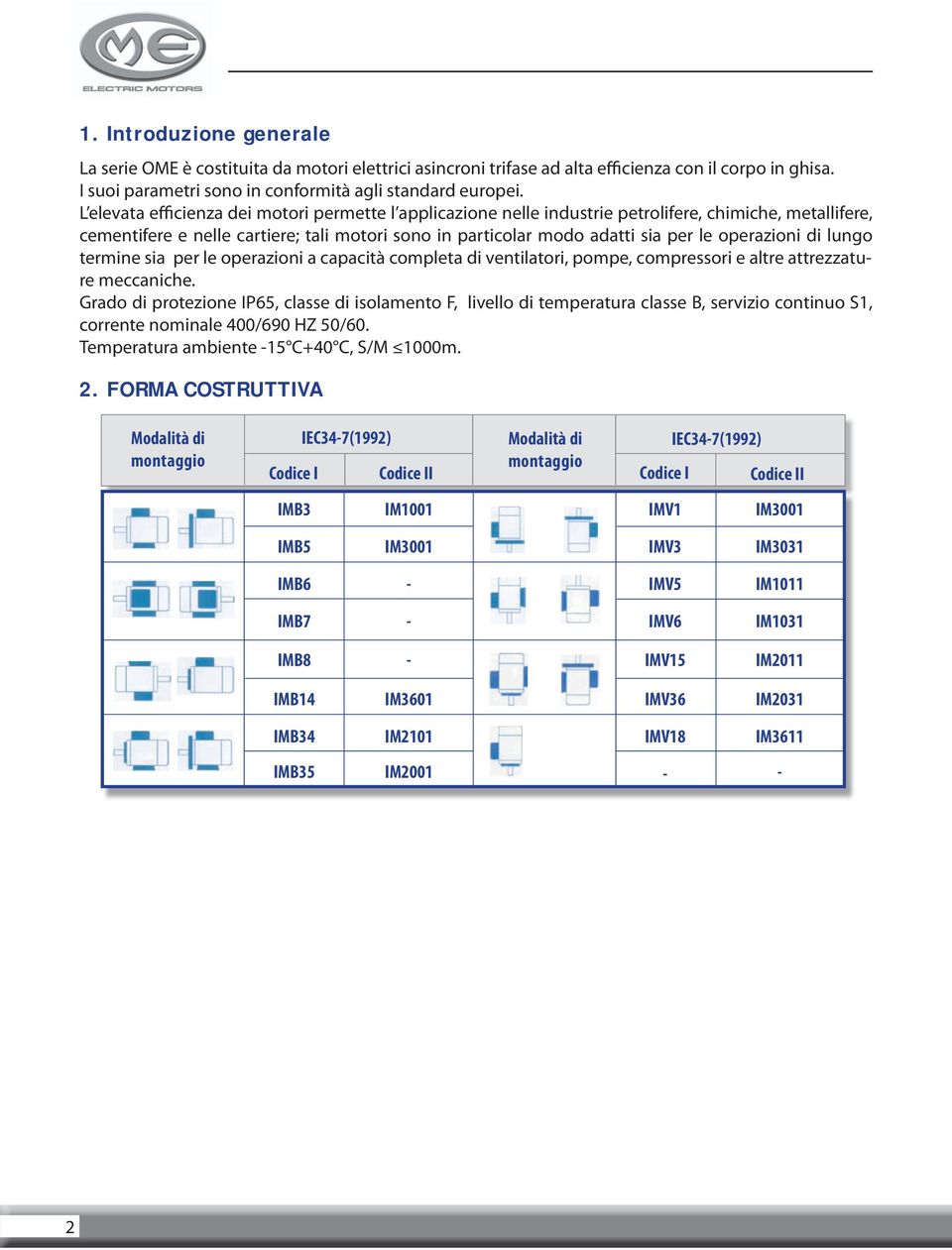 operazioni di lungo termine sia per le operazioni a capacità completa di ventilatori, pompe, compressori e altre attrezzature meccaniche.