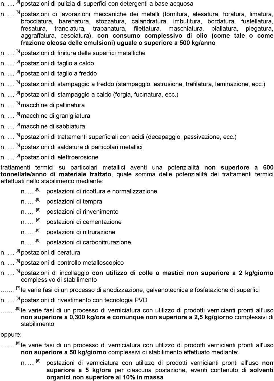 tranciatura, trapanatura, filettatura, maschiatura, piallatura, piegatura, aggraffatura, cesoiatura), con consumo complessivo di olio (come tale o come frazione oleosa delle emulsioni) uguale o