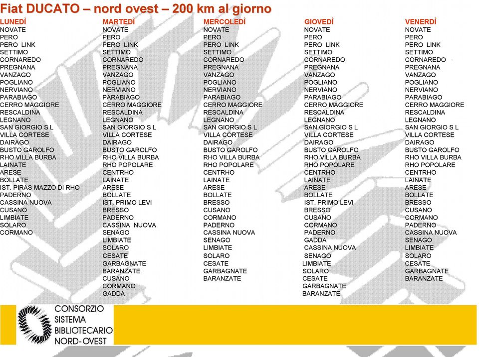 ANZAGO VANZAGO VANZAGO VANZAGO VANZAGO OGLIANO POGLIANO POGLIANO POGLIANO POGLIANO ERVIANO NERVIANO NERVIANO NERVIANO NERVIANO ARABIAGO PARABIAGO PARABIAGO PARABIAGO PARABIAGO ERRO MAGGIORE CERRO