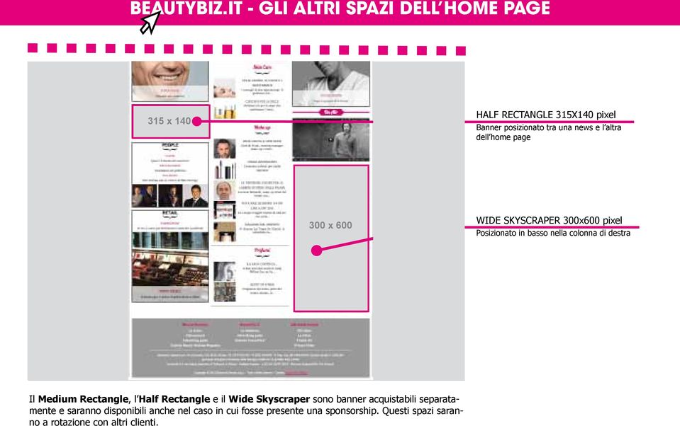altra dell home page WIDE SKYSCRAPER 300x600 pixel Posizionato in basso nella colonna di destra Il Medium