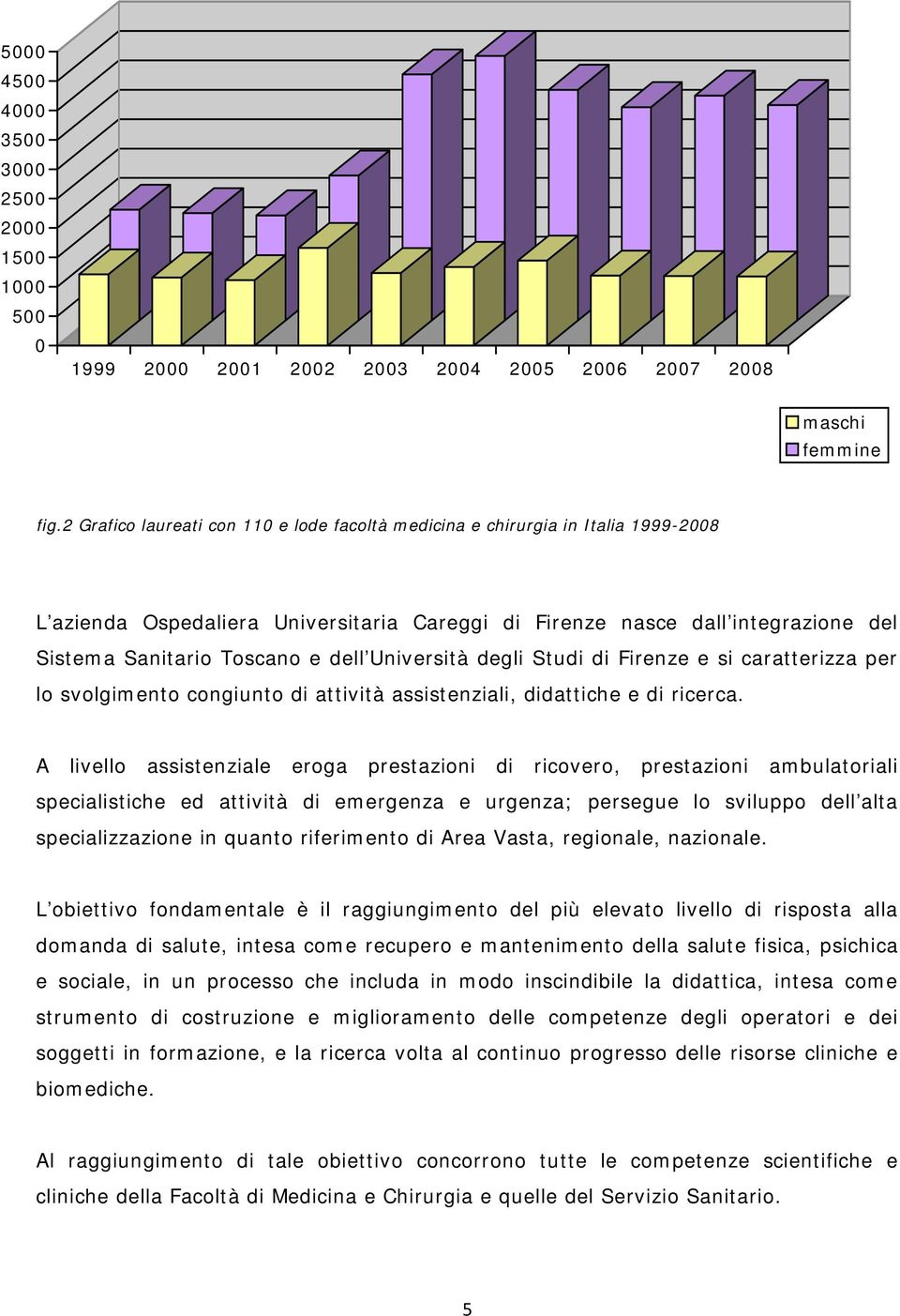 Università degli Studi di Firenze e si caratterizza per lo svolgimento congiunto di attività assistenziali, didattiche e di ricerca.