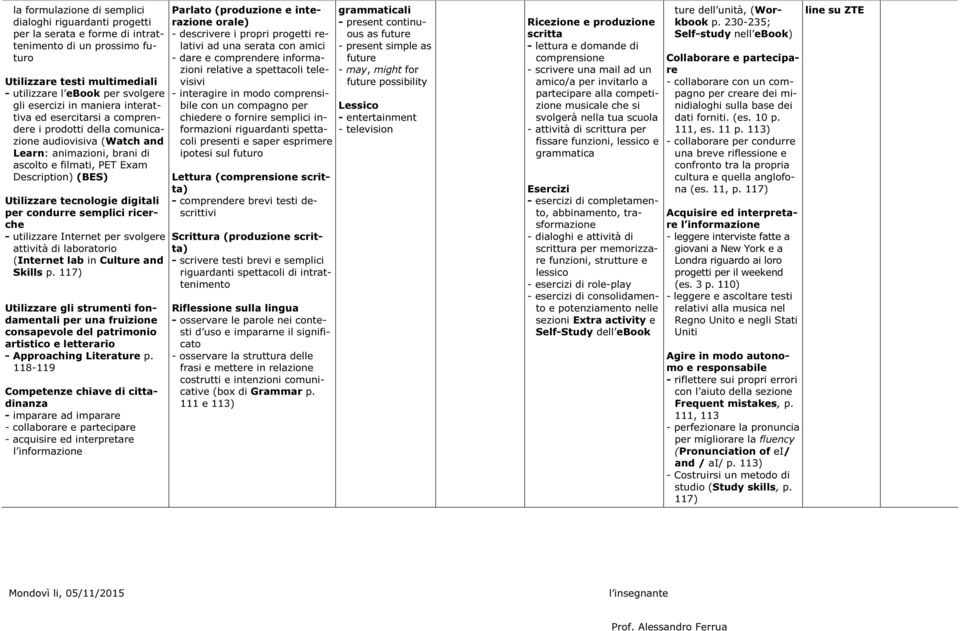 spettacoli televisivi riguardanti spettacoli presenti e saper esprimere ipotesi sul futuro Lettura (comprensione ) Scrittura (produzione ) - scrivere testi brevi e semplici riguardanti spettacoli di