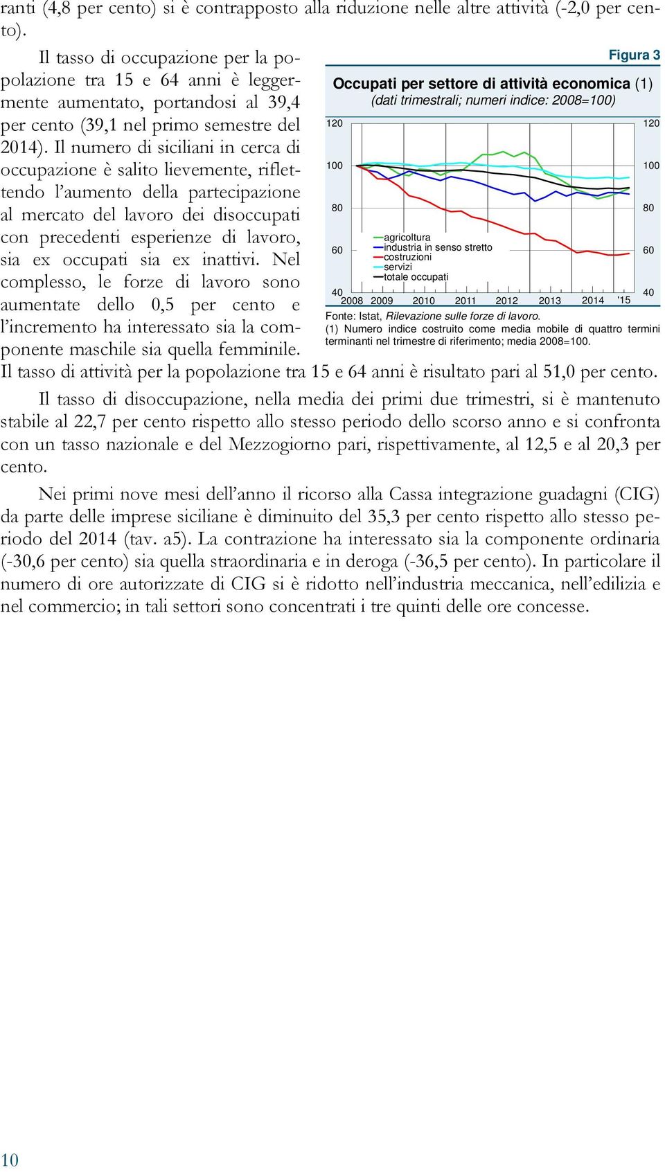 Il numero di siciliani in cerca di occupazione è salito lievemente, riflettendo l aumento della partecipazione al mercato del lavoro dei disoccupati con precedenti esperienze di lavoro, sia ex