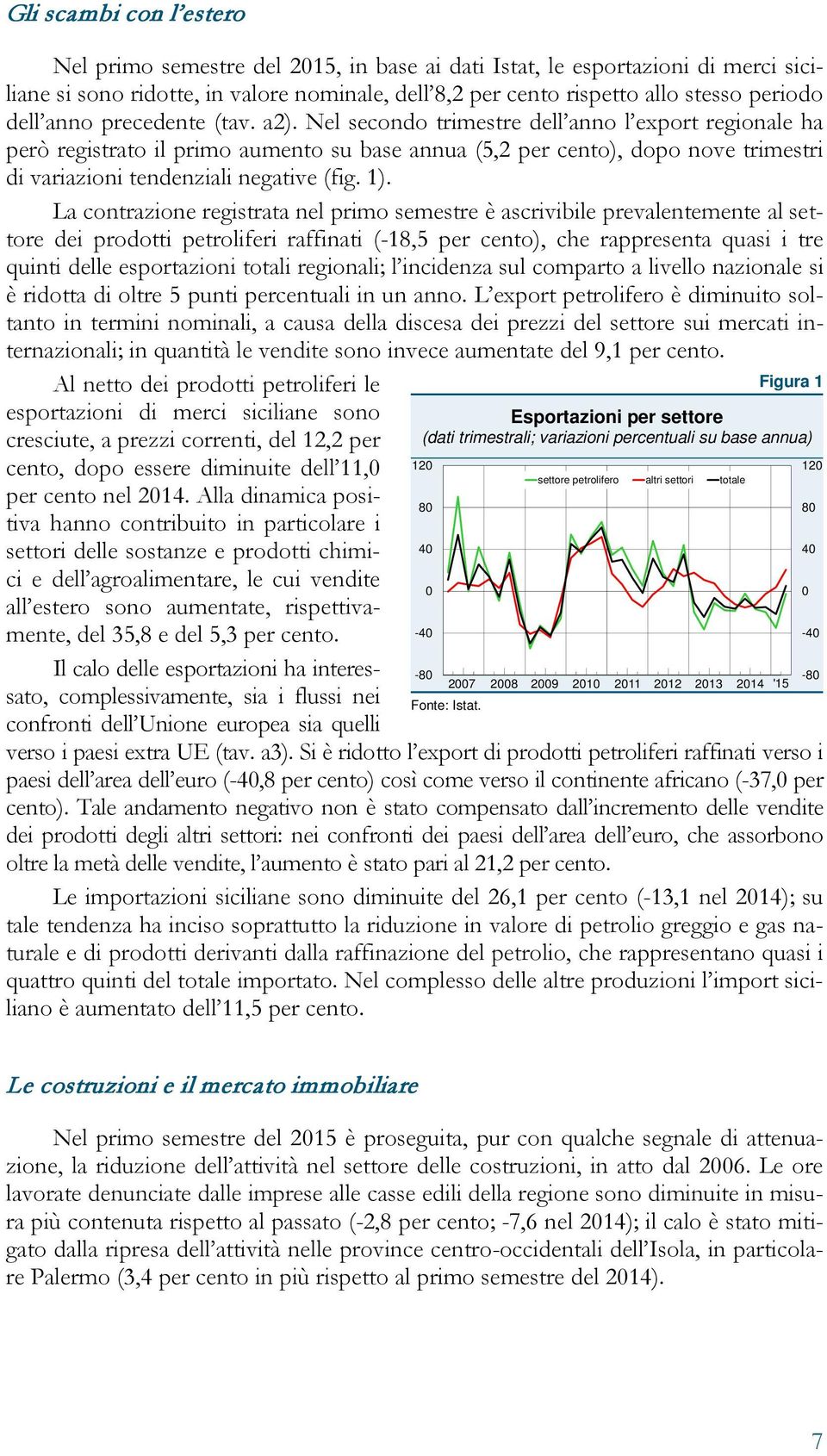 Nel secondo trimestre dell anno l export regionale ha però registrato il primo aumento su base annua (5,2 per cento), dopo nove trimestri di variazioni tendenziali negative (fig. 1).