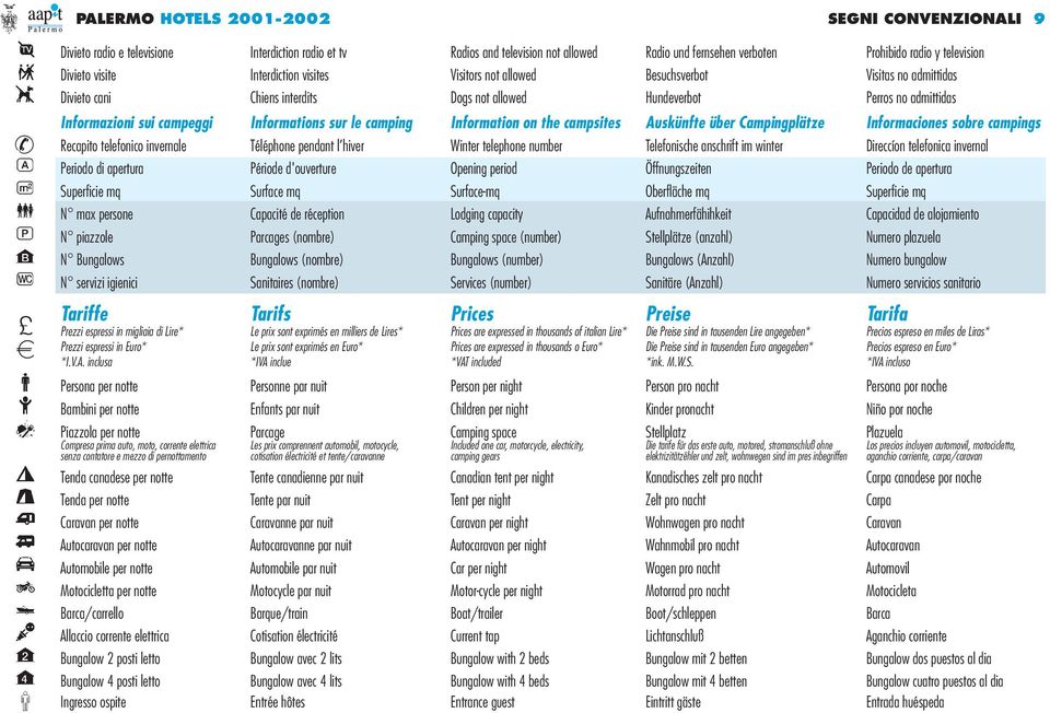 Informations sur le camping Information on the campsites Auskünfte über Campingplätze Informaciones sobre campings Recapito telefonico invernale Téléphone pendant l hiver Winter telephone number