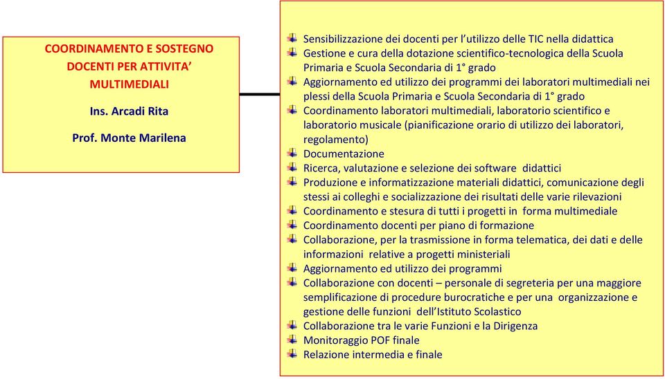 Aggiornamento ed utilizzo dei programmi dei laboratori multimediali nei plessi della Scuola Primaria e Scuola Secondaria di 1 grado Coordinamento laboratori multimediali, laboratorio scientifico e