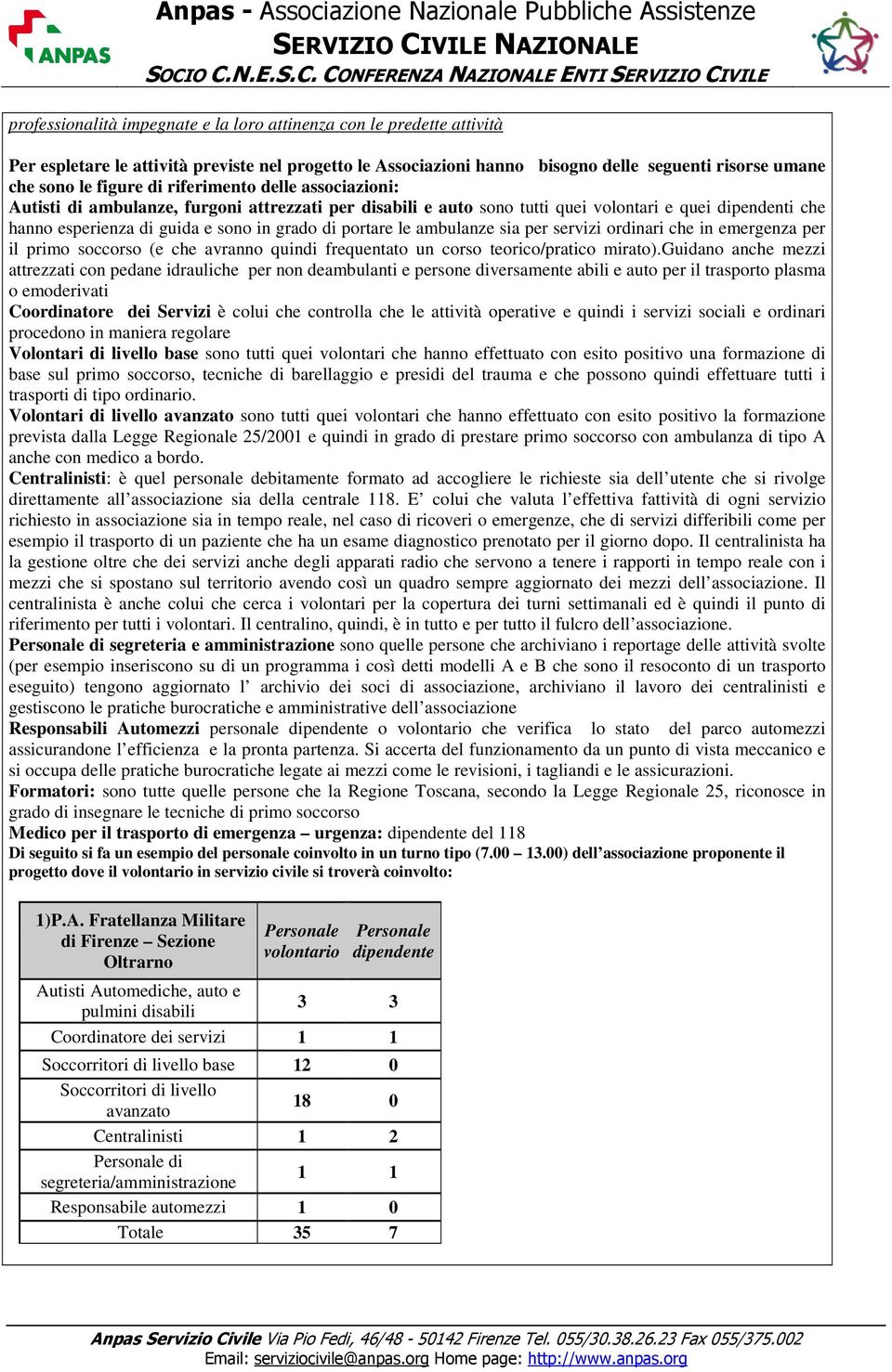 ambulanze sia per servizi ordinari che in emergenza per il primo soccorso (e che avranno quindi frequentato un corso teorico/pratico mirato).