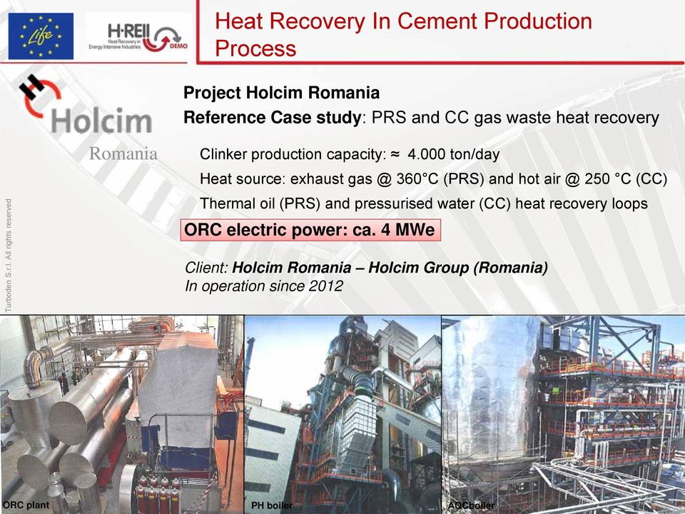 000 ton/day Heat source: exhaust gas @ 360 C (PRS) and hot air @ 250 C (CC) Thermal oil (PRS) and pressurised water (CC) heat