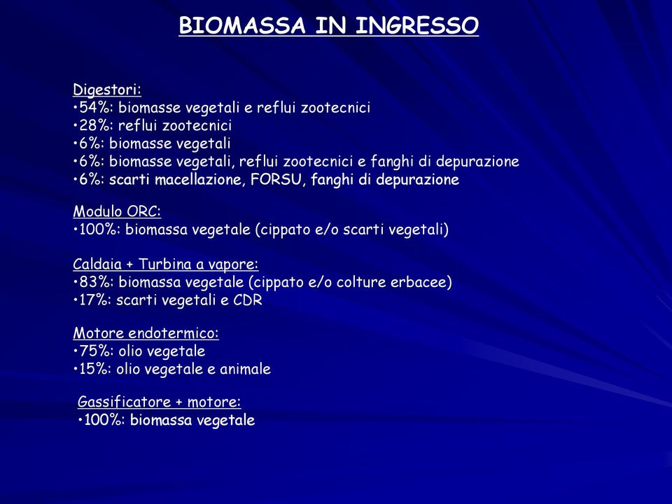 100%: biomassa vegetale (cippato e/o scarti vegetali) Caldaia + Turbina a vapore: 83%: biomassa vegetale (cippato e/o colture