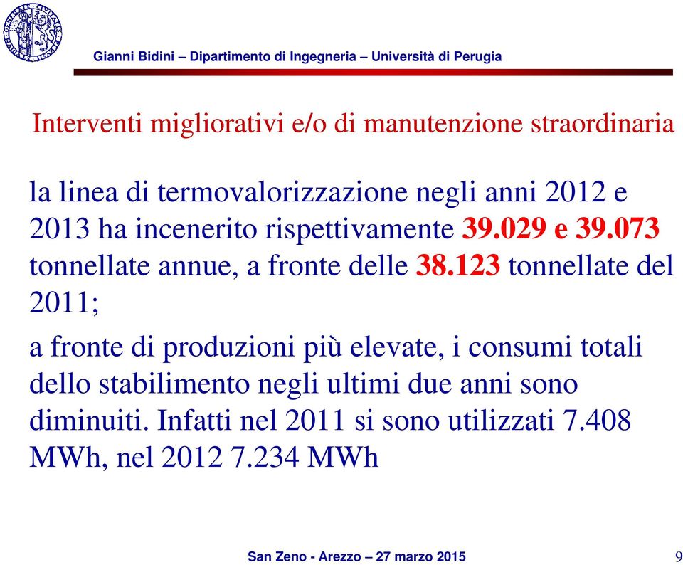 123 tonnellate del 2011; a fronte di produzioni più elevate, i consumi totali dello stabilimento